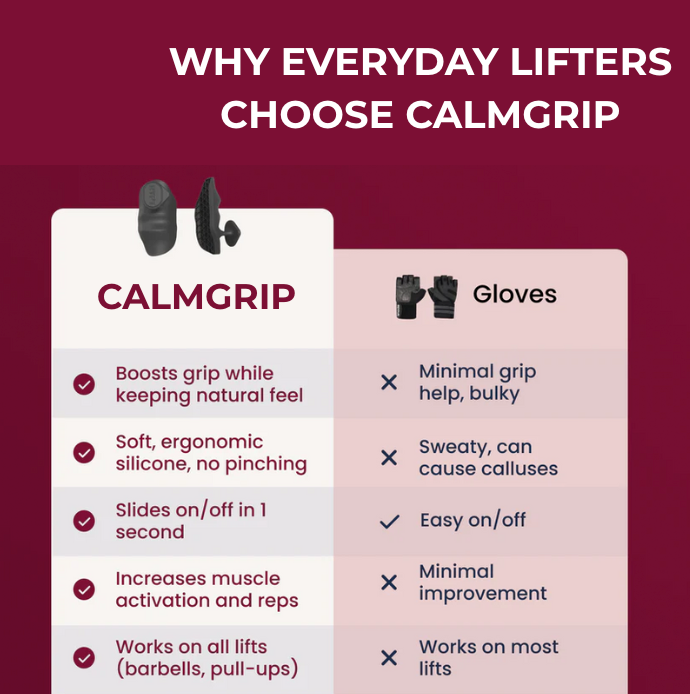 GripForge™ | THE ULTIMATE TRAINING GRIP