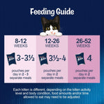 Felix Kitten Dry food