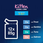 Felix Kitten Dry food