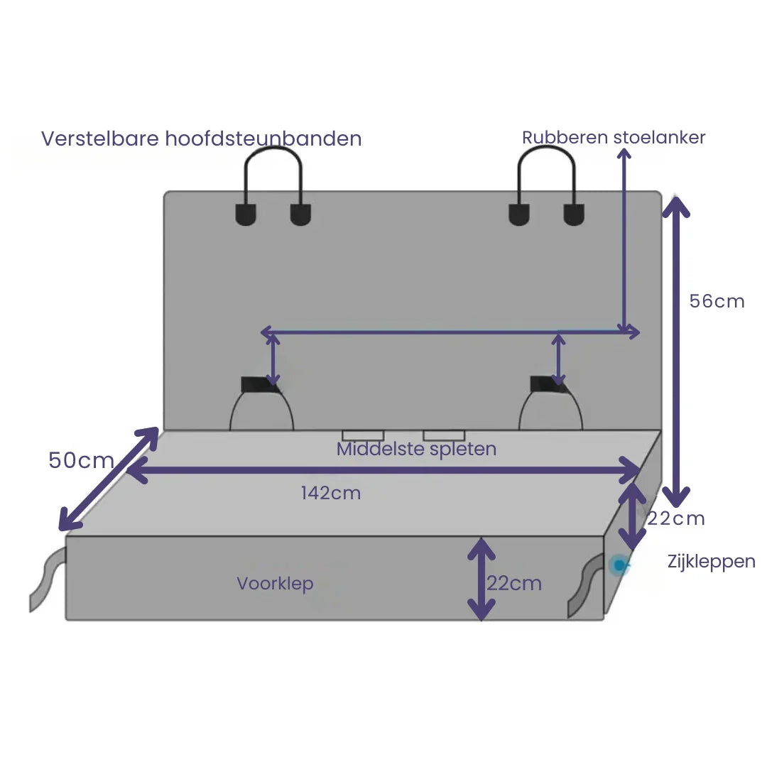 TravelGuard – Waterproof Dog Blanket for Cars