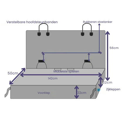 TravelGuard – Waterproof Dog Blanket for Cars