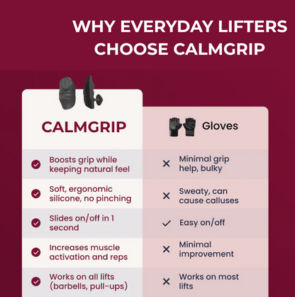 GripForge™ | THE ULTIMATE TRAINING GRIP