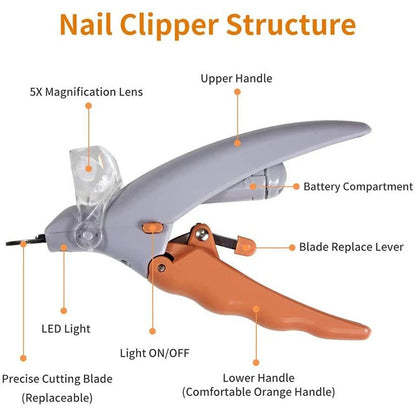 Pro Pet Clipper