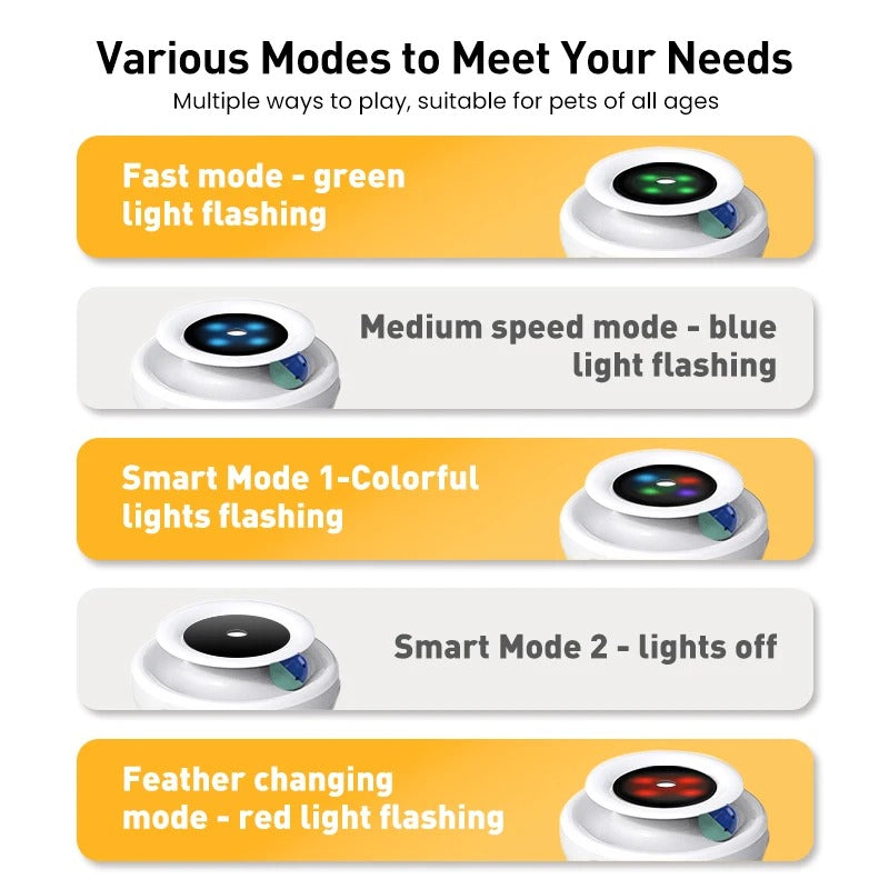 SmartFeather – The Ultimate 2-in-1 Automatic Cat Toy!