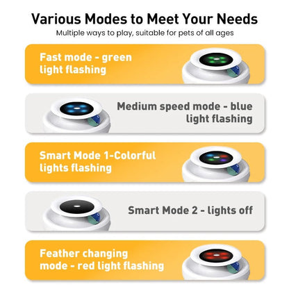 SmartFeather – The Ultimate 2-in-1 Automatic Cat Toy!