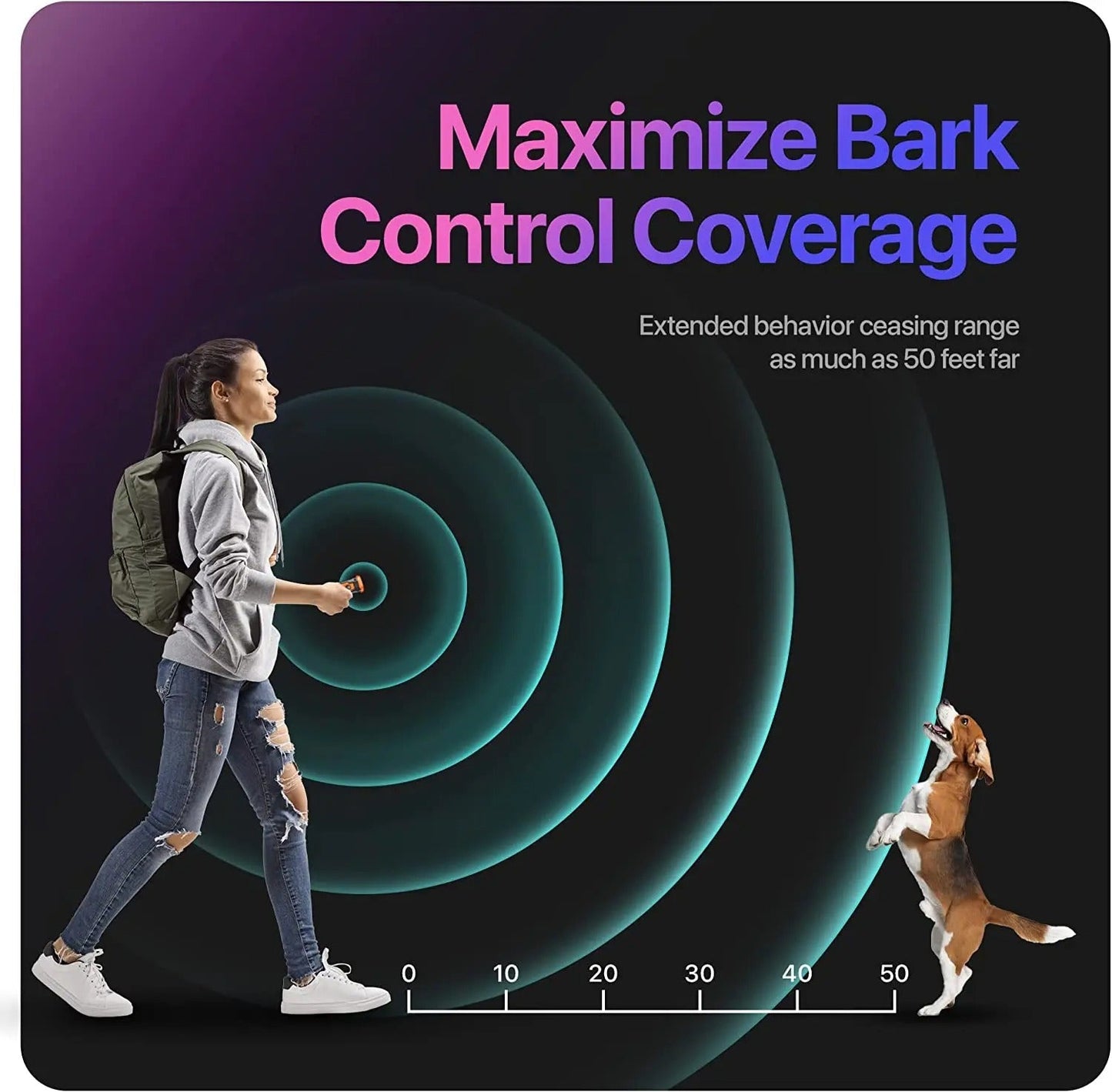 Ultrasonic Dog Trainer for Better Behavior!