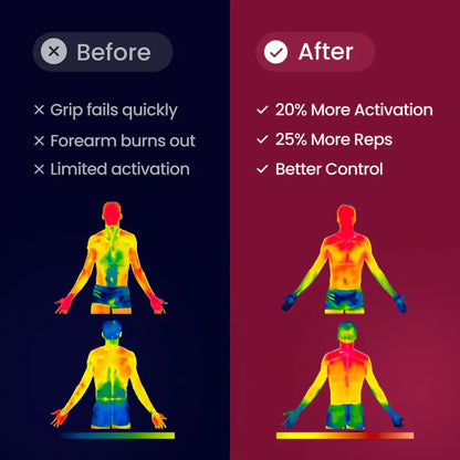 GripForge™ | THE ULTIMATE TRAINING GRIP