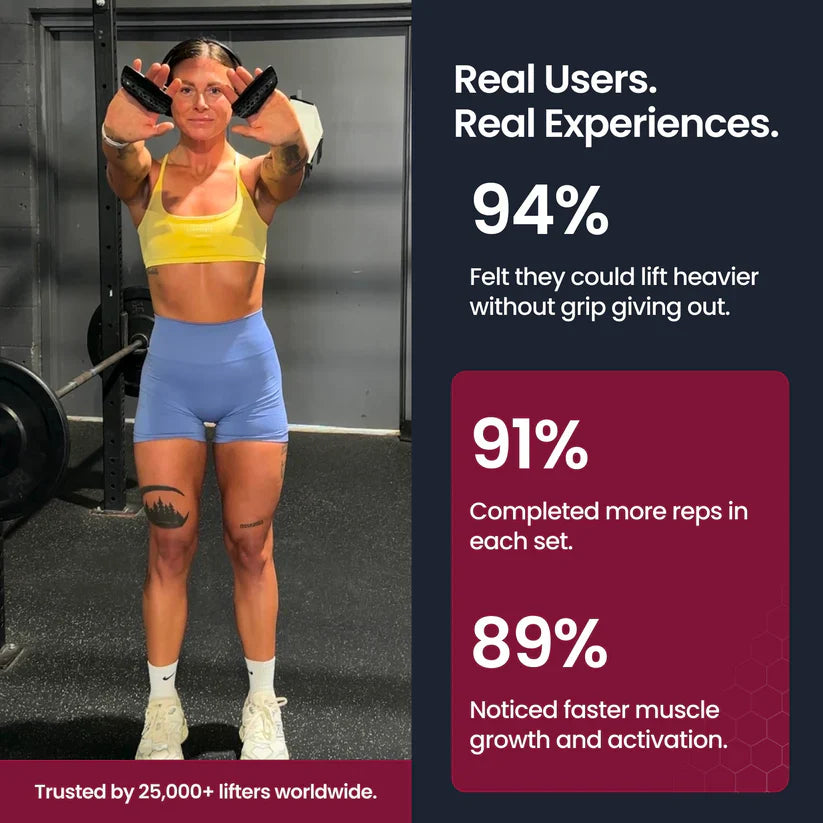 GripForge™ | THE ULTIMATE TRAINING GRIP