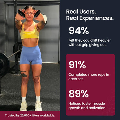 GripForge™ | THE ULTIMATE TRAINING GRIP