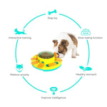 Feeder Toy for Dogs – SnackMaster
